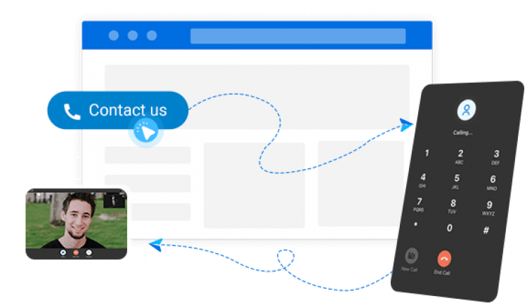 Envolva os clientes e aumente as vendas com WebRTC Click-to-Call