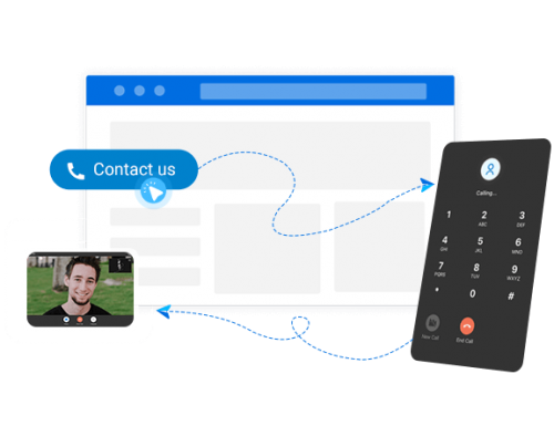 Envolva os clientes e aumente as vendas com WebRTC Click-to-Call