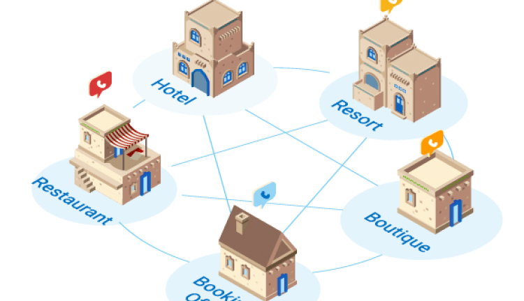 Central Telefónica aplicada a Hotel