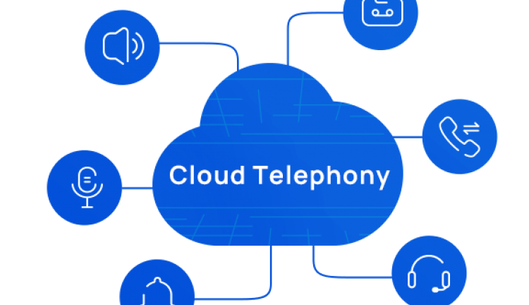 Soluções de telefonia na núvem para a sua empresa